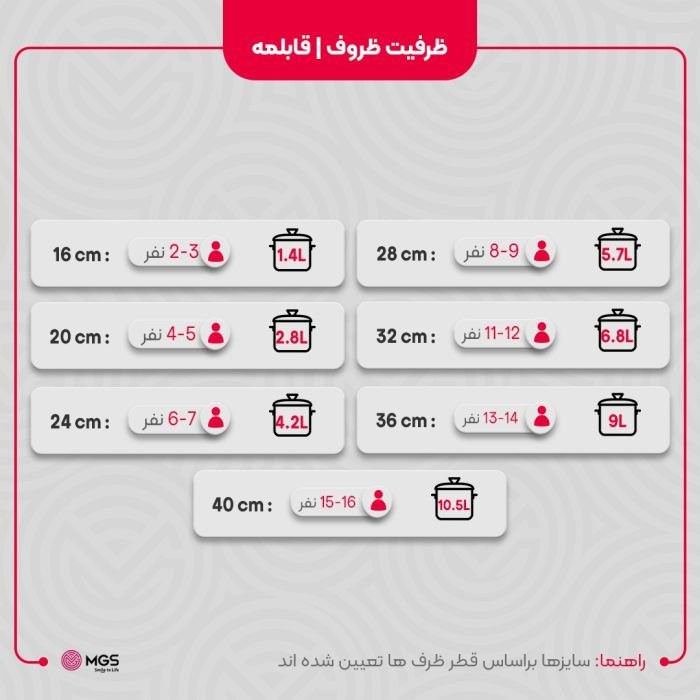 قابلمه گرانیتی سایز 16 طرح ایتالیا B برند MGS